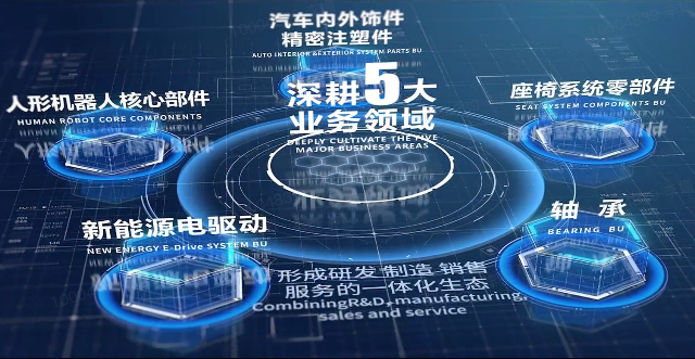 华体会官方网页版-华体会（中国）股份宣传片